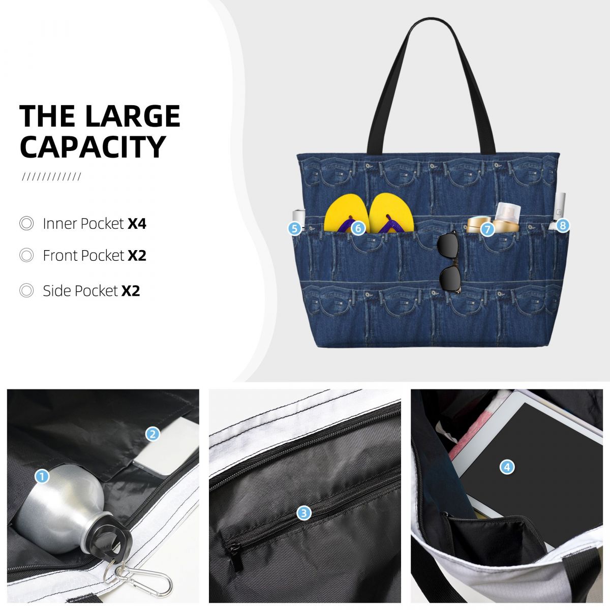 Blue Denim Classic Jeans Textu - đánh giá và giá Women Bags Jeans